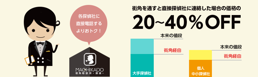 街角探偵事務所の画像1
